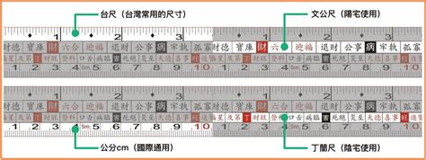 台尺 公分 換算|線上臺尺單位換算器，支援8種不同單位互相轉換